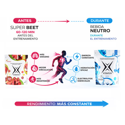 Combo Rendimiento Dual: Super Beet + Neutro