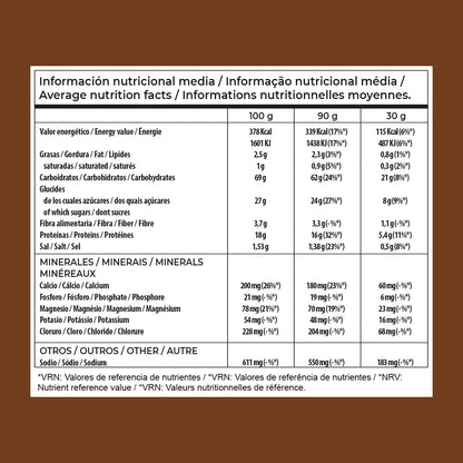 <tc>Pós-treino Recuperador com Carboidratos e
Proteínas Veganas com Cacau - 1kg</tc>