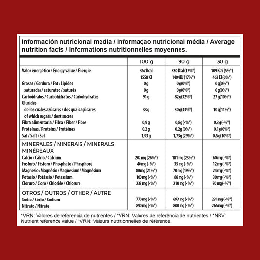 Before and during training with carbohydrates, electrolytes and beet nitrate - 1kg